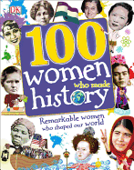 100 Women Who Made History