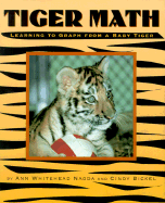 Tiger Math: Learning to Graph from a Baby Tiger