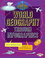 World Geography Through Infographics