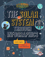 The Solar System Through Infographics