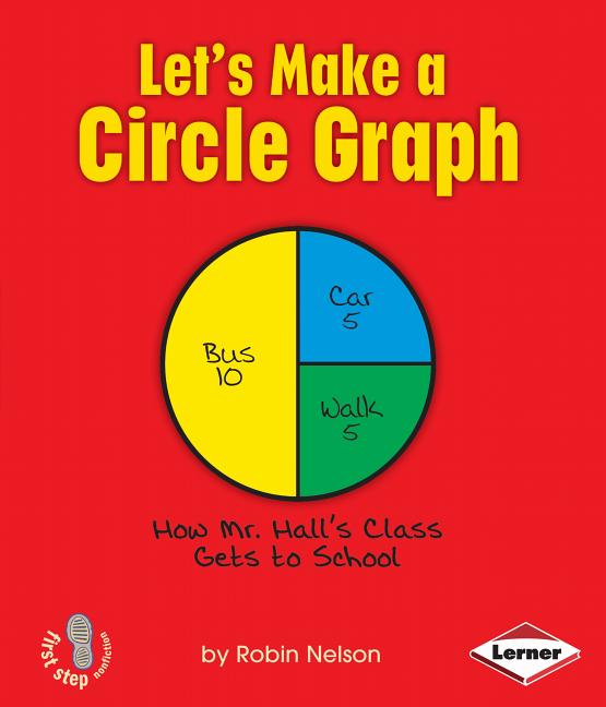 Let's Make a Circle Graph